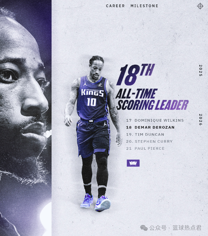 乐鱼-意难平！得分赛季新高+超邓肯，无人问津啊，北境之王真的落寞了